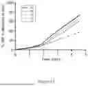 Fig. 16 - SYSTEMS, METHODS, AND APPARATUSES FOR CHARACTERIZING RELEASE PROFILES FOR LONG-ACTING INJECTABLE MEDICATIONS