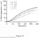 Fig. 17 - SYSTEMS, METHODS, AND APPARATUSES FOR CHARACTERIZING RELEASE PROFILES FOR LONG-ACTING INJECTABLE MEDICATIONS