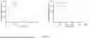 Fig. 21 - SYSTEMS, METHODS, AND APPARATUSES FOR CHARACTERIZING RELEASE PROFILES FOR LONG-ACTING INJECTABLE MEDICATIONS