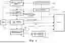 Fig. 03 - SYSTEM FOR ANALYZING PLATELET RICH PLASMA