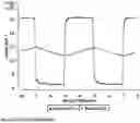 Fig. 04 - CLOSED GAS EXCHANGE TRANSIENT BUFFERING SYSTEMS AND METHODS