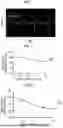 Fig. 02 - DRUG EVALUATION METHOD, REAGENT, AND KIT