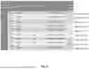 Fig. 27 - Test Cartridges