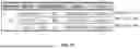 Fig. 48 - Test Cartridges