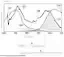 Fig. 15 - NANOPARTICLE BODY, COMPOSITE CONTAINING NANOPARTICLE BODIES, AND METHOD FOR FORMING POLYMER MEMBRANE CONTAINING NANOPARTICLE BODY