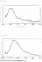 Fig. 20 - NANOPARTICLE BODY, COMPOSITE CONTAINING NANOPARTICLE BODIES, AND METHOD FOR FORMING POLYMER MEMBRANE CONTAINING NANOPARTICLE BODY