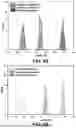Fig. 13 - AFFINITY ENCODED OSCILLATOR ARRAYS, METHODS, AND RELATED ASPECTS FOR MEASURING MOLECULAR BINDING KINETICS