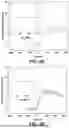 Fig. 16 - AFFINITY ENCODED OSCILLATOR ARRAYS, METHODS, AND RELATED ASPECTS FOR MEASURING MOLECULAR BINDING KINETICS