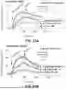 Fig. 36 - AFFINITY ENCODED OSCILLATOR ARRAYS, METHODS, AND RELATED ASPECTS FOR MEASURING MOLECULAR BINDING KINETICS