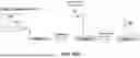 Fig. 44 - AFFINITY ENCODED OSCILLATOR ARRAYS, METHODS, AND RELATED ASPECTS FOR MEASURING MOLECULAR BINDING KINETICS