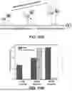 Fig. 45 - AFFINITY ENCODED OSCILLATOR ARRAYS, METHODS, AND RELATED ASPECTS FOR MEASURING MOLECULAR BINDING KINETICS