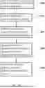 Fig. 05 - TIME-DEPENDENT PROFILING OF BINDING INTERACTIONS