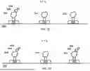 Fig. 10 - TIME-DEPENDENT PROFILING OF BINDING INTERACTIONS