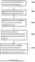 Fig. 11 - TIME-DEPENDENT PROFILING OF BINDING INTERACTIONS