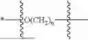 Fig. 15 - POLYMERIC TANDEM DYES WITH SPACING LINKER GROUPS