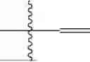 Fig. 55 - POLYMERIC TANDEM DYES WITH SPACING LINKER GROUPS