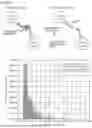 Fig. 14 - KIT FOR DETECTING GLYCOPROTEIN