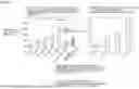 Fig. 16 - KIT FOR DETECTING GLYCOPROTEIN