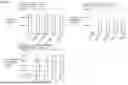 Fig. 21 - KIT FOR DETECTING GLYCOPROTEIN