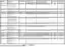 Fig. 02 - MULTIPLEX IMMUNOBLOT EARLY CANCER DIAGNOSTICS TEST FOR VETERINARY DIAGNOSTICS