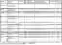 Fig. 04 - MULTIPLEX IMMUNOBLOT EARLY CANCER DIAGNOSTICS TEST FOR VETERINARY DIAGNOSTICS