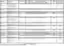 Fig. 05 - MULTIPLEX IMMUNOBLOT EARLY CANCER DIAGNOSTICS TEST FOR VETERINARY DIAGNOSTICS