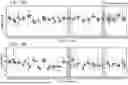 Fig. 21 - METHODS OF TREATING AND DIAGNOSING LUNG CANCER