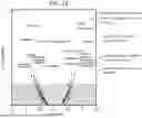 Fig. 27 - METHODS OF TREATING AND DIAGNOSING LUNG CANCER