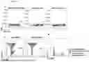 Fig. 03 - MAMMALIAN DISPLAY PLATFORM FOR MULTISPECIFIC ANTIGEN BINDING PROTEINS