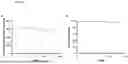 Fig. 04 - MAMMALIAN DISPLAY PLATFORM FOR MULTISPECIFIC ANTIGEN BINDING PROTEINS