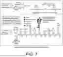 Fig. 08 - Proteoform Specific Process Validation