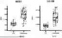Fig. 05 - METHODS OF DIAGNOSING AND TREATING MULTIPLE SCLEROSIS BY DETECTING A BIOMARKER IN THE CEREBROSPINAL FLUID