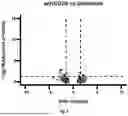 Fig. 07 - METHODS OF DIAGNOSING AND TREATING MULTIPLE SCLEROSIS BY DETECTING A BIOMARKER IN THE CEREBROSPINAL FLUID