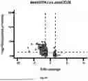 Fig. 08 - METHODS OF DIAGNOSING AND TREATING MULTIPLE SCLEROSIS BY DETECTING A BIOMARKER IN THE CEREBROSPINAL FLUID