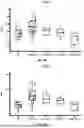 Fig. 12 - METHODS OF DIAGNOSING AND TREATING MULTIPLE SCLEROSIS BY DETECTING A BIOMARKER IN THE CEREBROSPINAL FLUID