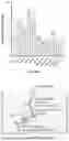 Fig. 07 - IDENTIFICATION OF TDP-43 CRYPTIC EXON-ENCODED NEOEPITOPES AS FUNCTIONAL FLUID BIOMARKERS FOR ALZHEIMER'S DISEASE AND RELATED DEMENTIA