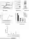 Fig. 15 - IDENTIFICATION OF TDP-43 CRYPTIC EXON-ENCODED NEOEPITOPES AS FUNCTIONAL FLUID BIOMARKERS FOR ALZHEIMER'S DISEASE AND RELATED DEMENTIA