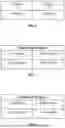 Fig. 07 - System and Method for Drug-Related Data Collection and Analysis