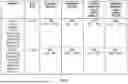Fig. 08 - System and Method for Drug-Related Data Collection and Analysis