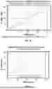 Fig. 11 - System and Method for Drug-Related Data Collection and Analysis
