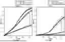 Fig. 32 - System and Method for Drug-Related Data Collection and Analysis