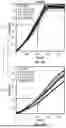 Fig. 33 - System and Method for Drug-Related Data Collection and Analysis