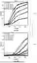 Fig. 34 - System and Method for Drug-Related Data Collection and Analysis