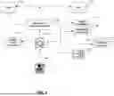 Fig. 02 - ARTIFICIAL INTELLIGENCE WAVEFORM ASSISTANT