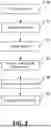 Fig. 03 - ARTIFICIAL INTELLIGENCE WAVEFORM ASSISTANT