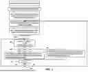Fig. 04 - METERING DEVICE IN AN ELECTRICAL POWER DISTRIBUTION NETWORK