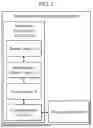 Fig. 03 - METHOD AND SYSTEM FOR MEASURING RESPIRATION