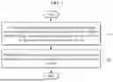 Fig. 04 - METHOD AND SYSTEM FOR MEASURING RESPIRATION