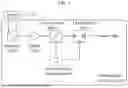Fig. 06 - METHOD AND SYSTEM FOR MEASURING RESPIRATION