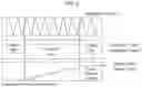 Fig. 07 - METHOD AND SYSTEM FOR MEASURING RESPIRATION